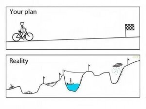 Best laid plans and all that…