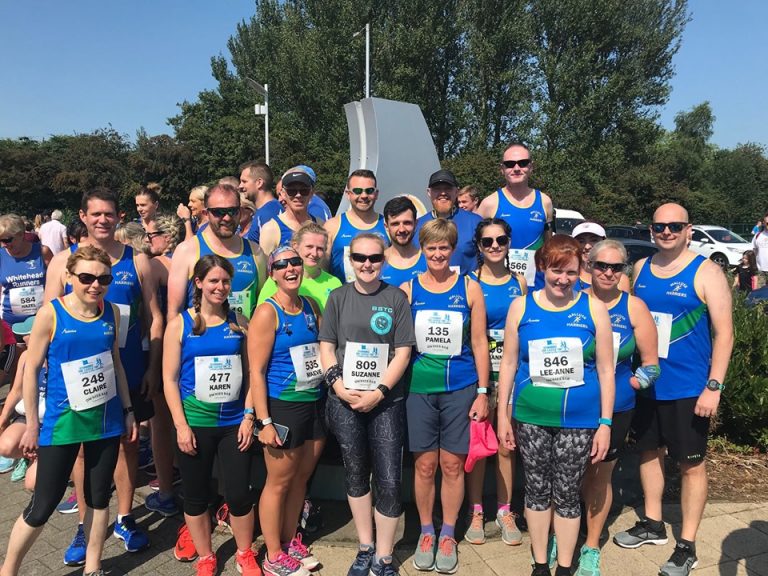 Club Report – Sunday 25th August 2019