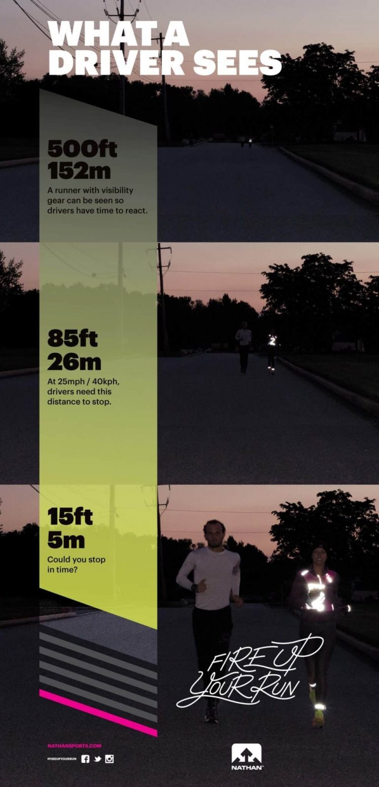 Keep safe when running at night